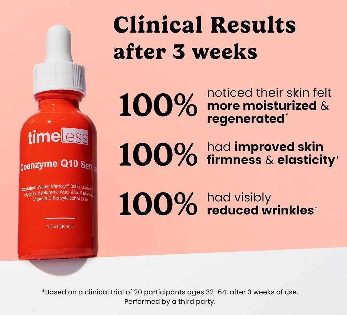 Timeless Skin Care Coenzyme Q10 Serum for Smoothing – view 2
